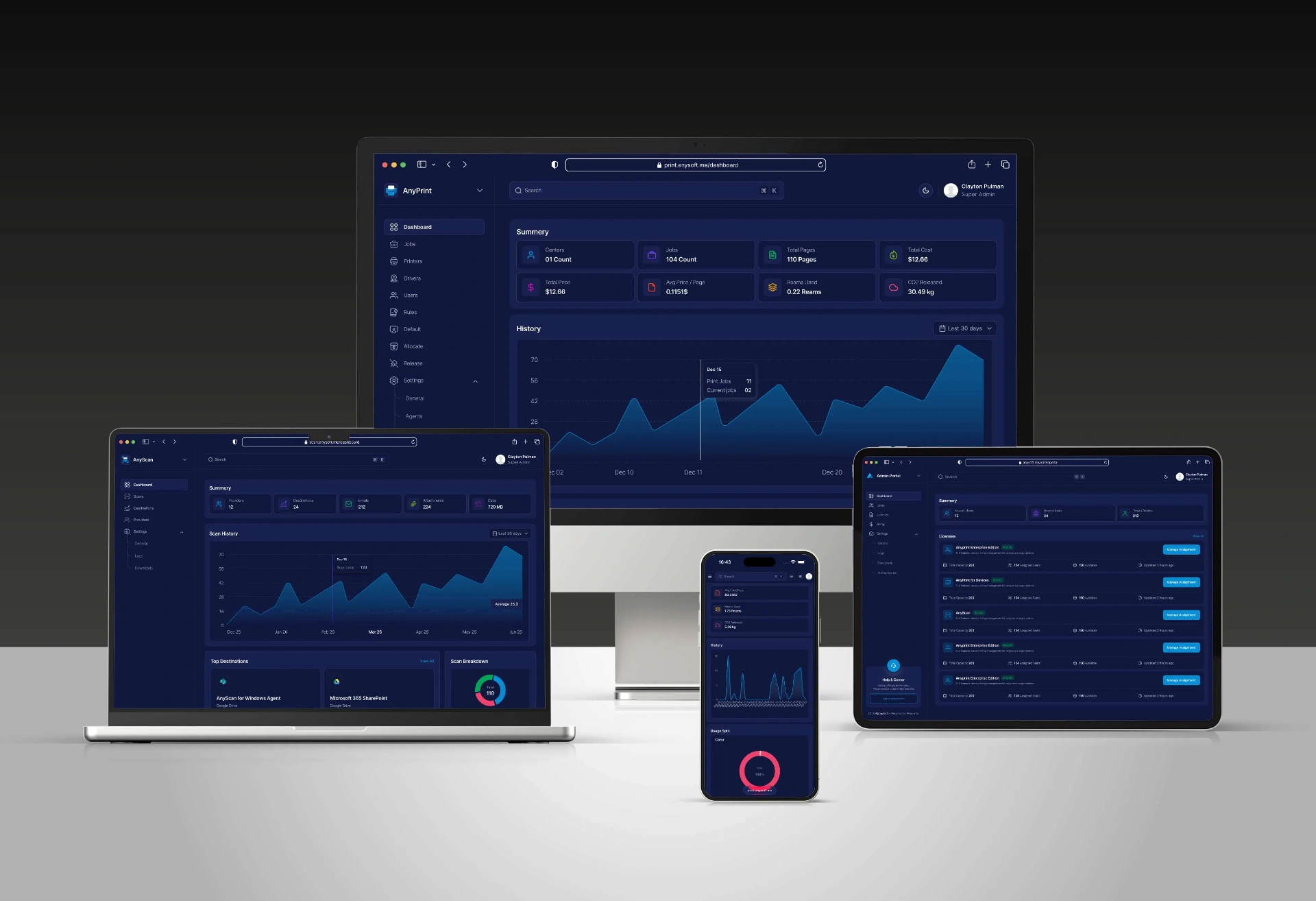 Unified dashboard for Print, Scan, and Drive